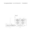 MOVABLE-MECHANICAL-SECTION CONTROLLING DEVICE, METHOD OF CONTROLLING     MOVABLE MECHANICAL SECTION, AND PROGRAM diagram and image