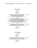 MOVABLE-MECHANICAL-SECTION CONTROLLING DEVICE, METHOD OF CONTROLLING     MOVABLE MECHANICAL SECTION, AND PROGRAM diagram and image