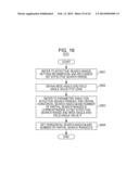 MOVABLE-MECHANICAL-SECTION CONTROLLING DEVICE, METHOD OF CONTROLLING     MOVABLE MECHANICAL SECTION, AND PROGRAM diagram and image