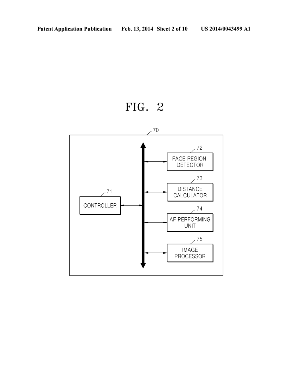 IMAGE PROCESSING METHOD AND APPARATUS AND DIGITAL PHOTOGRAPHING APPARATUS     USING THE SAME - diagram, schematic, and image 03