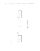 Two-Way HDMI Communication diagram and image