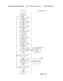 SYSTEM AND METHOD FOR OPTIMIZED APPLIANCE CONTROL diagram and image