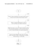 METHOD, APPARATUS AND REMOTE CONTROL FOR ANNULAR-SELECTOR BASED TELEVISION     INTERACTION diagram and image