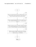 METHOD, APPARATUS AND REMOTE CONTROL FOR ANNULAR-SELECTOR BASED TELEVISION     INTERACTION diagram and image