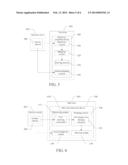 METHOD, APPARATUS AND REMOTE CONTROL FOR ANNULAR-SELECTOR BASED TELEVISION     INTERACTION diagram and image