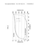 DISPLAY DEVICE WITH INCREASED OPTICAL EFFICIENCY diagram and image