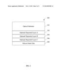 Method for promoting adhesion of hard coat to optical substrate diagram and image