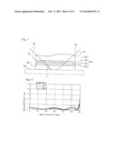 OPTICAL ELEMENT AND EXPOSURE APPARATUS diagram and image