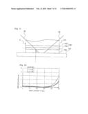 OPTICAL ELEMENT AND EXPOSURE APPARATUS diagram and image