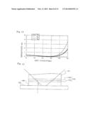 OPTICAL ELEMENT AND EXPOSURE APPARATUS diagram and image