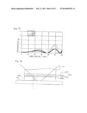 OPTICAL ELEMENT AND EXPOSURE APPARATUS diagram and image