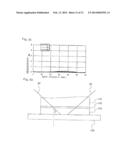 OPTICAL ELEMENT AND EXPOSURE APPARATUS diagram and image