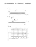 OPTICAL ELEMENT AND EXPOSURE APPARATUS diagram and image