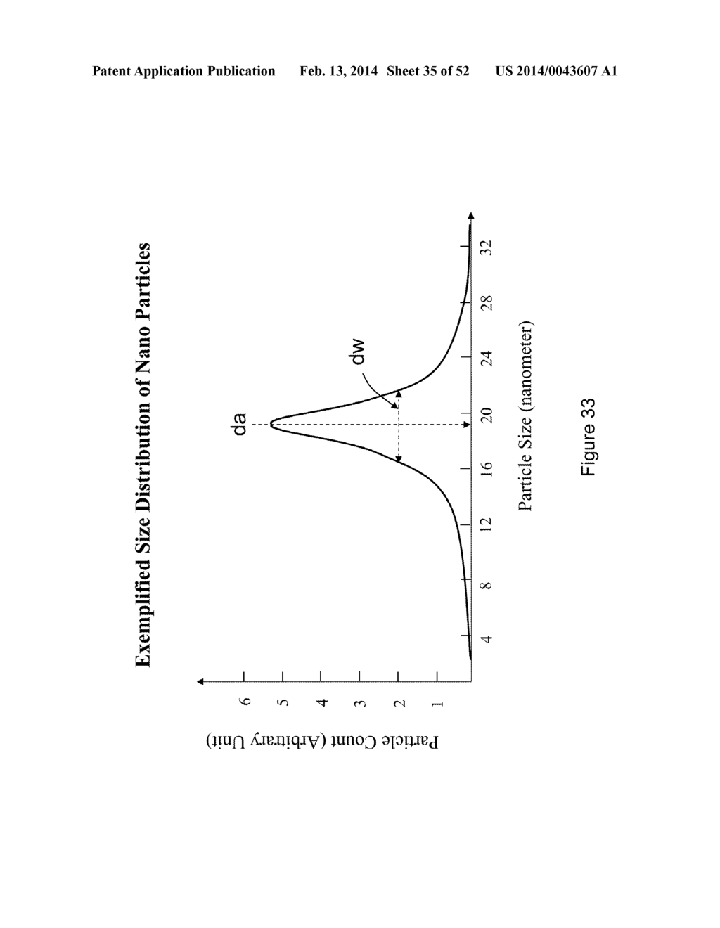 SYSTEM AND METHOD FOR DETECTING OIL OR GAS UNDERGROUND USING LIGHT     SCATTERING SPECTRAL ANALYSES - diagram, schematic, and image 36