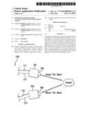 METHOD AND APPARATUS FOR ANALYZING, IDENTIFYING OR IMAGING A TARGET diagram and image