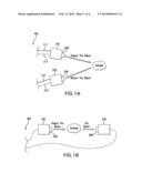 METHOD AND APPARATUS FOR ANALYZING, IDENTIFYING OR IMAGING A TARGET diagram and image