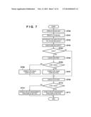 DEVICE MANAGEMENT APPARATUS AND DEVICE MANAGEMENT METHOD diagram and image