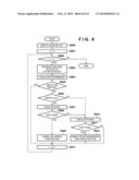 DEVICE MANAGEMENT APPARATUS AND DEVICE MANAGEMENT METHOD diagram and image