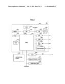 INFORMATION PROCESSING SYSTEM, METHOD AND RECORDING MEDIUM diagram and image