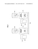 INFORMATION PROCESSING SYSTEM, METHOD AND RECORDING MEDIUM diagram and image