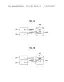 INFORMATION PROCESSING SYSTEM, METHOD AND RECORDING MEDIUM diagram and image