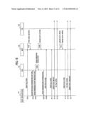 INFORMATION PROCESSING SYSTEM, METHOD AND RECORDING MEDIUM diagram and image