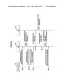 INFORMATION PROCESSING SYSTEM, METHOD AND RECORDING MEDIUM diagram and image