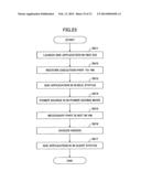 INFORMATION PROCESSING SYSTEM, METHOD AND RECORDING MEDIUM diagram and image