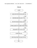 INFORMATION PROCESSING SYSTEM, METHOD AND RECORDING MEDIUM diagram and image