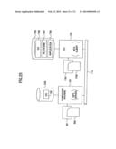 INFORMATION PROCESSING SYSTEM, METHOD AND RECORDING MEDIUM diagram and image