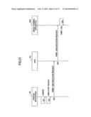 INFORMATION PROCESSING SYSTEM, METHOD AND RECORDING MEDIUM diagram and image