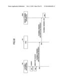 INFORMATION PROCESSING SYSTEM, METHOD AND RECORDING MEDIUM diagram and image