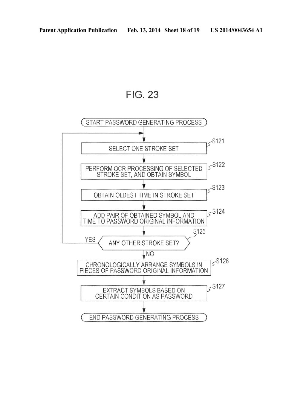 PASSWORD GENERATING SYSTEM AND METHOD, AND NON-TRANSITORY COMPUTER     READABLE MEDIUM - diagram, schematic, and image 19