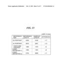 SHEET CONVEYANCE DEVICE THAT CAN DETECT SHEET SIZE diagram and image