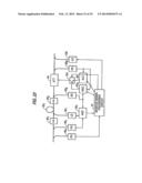 CONTROLLER WHICH CONTROLS A VARIABLE OPTICAL ATTENUATOR TO CONTROL THE     POWER LEVEL OF A WAVELENGTH-MULTIPLEXED OPTICAL SIGNAL WHEN THE NUMBER OF     CHANNELS ARE VARIED diagram and image