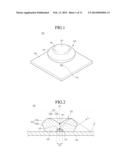 LUMINOUS FLUX CONTROL MEMBER, LIGHT EMITTING DEVICE, AND DISPLAY DEVICE diagram and image