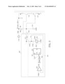 CIRCUIT FOR CONTROLLING A LATCH MODE OF A PULSE WIDTH MODULATION CIRCUIT     AND METHOD THEREOF diagram and image