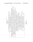 CIRCUIT FOR CONTROLLING A LATCH MODE OF A PULSE WIDTH MODULATION CIRCUIT     AND METHOD THEREOF diagram and image