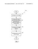 OFF-LINE REGULATOR AND ASSOCIATED METHOD diagram and image