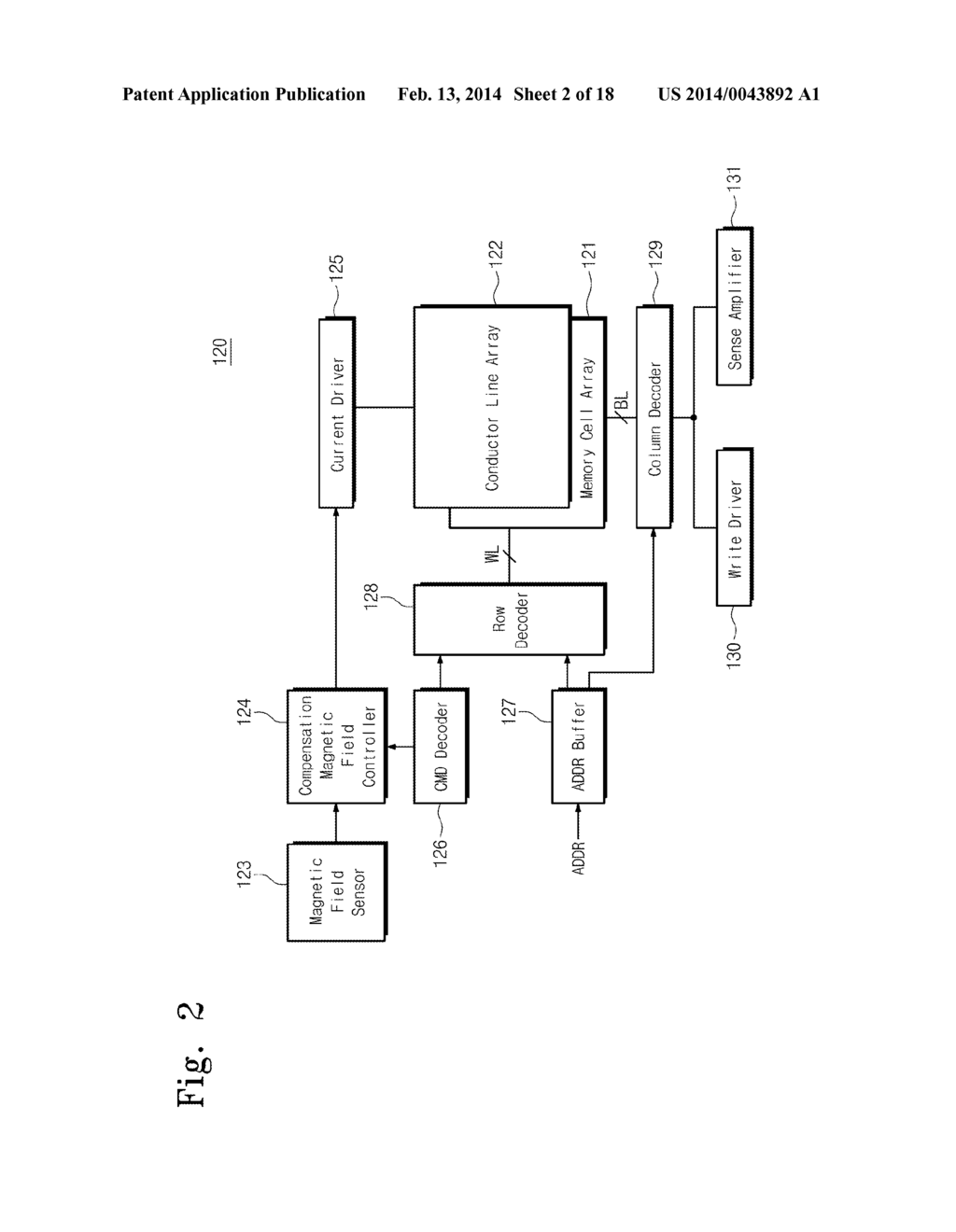 SEMICONDUCTOR MEMORY DEVICE HAVING VARIABLE RESISTANCE MEMORY AND     OPERATING METHOD - diagram, schematic, and image 03