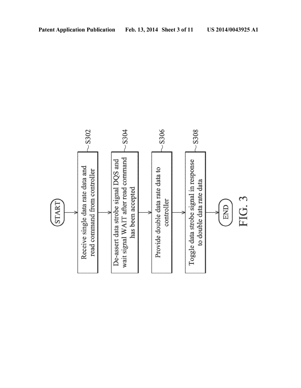 DDR PSRAM AND DATA WRITING AND READING METHODS THEREOF - diagram, schematic, and image 04