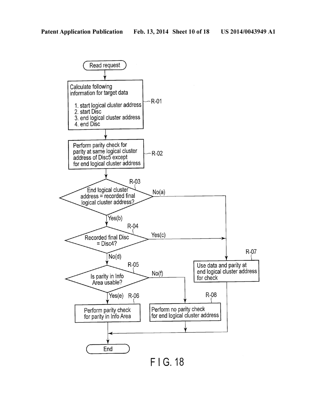 INFORMATION RECORDING APPARATUS, INFORMATION PLAYBACK APPARATUS, AND     FORMATTING METHOD - diagram, schematic, and image 11