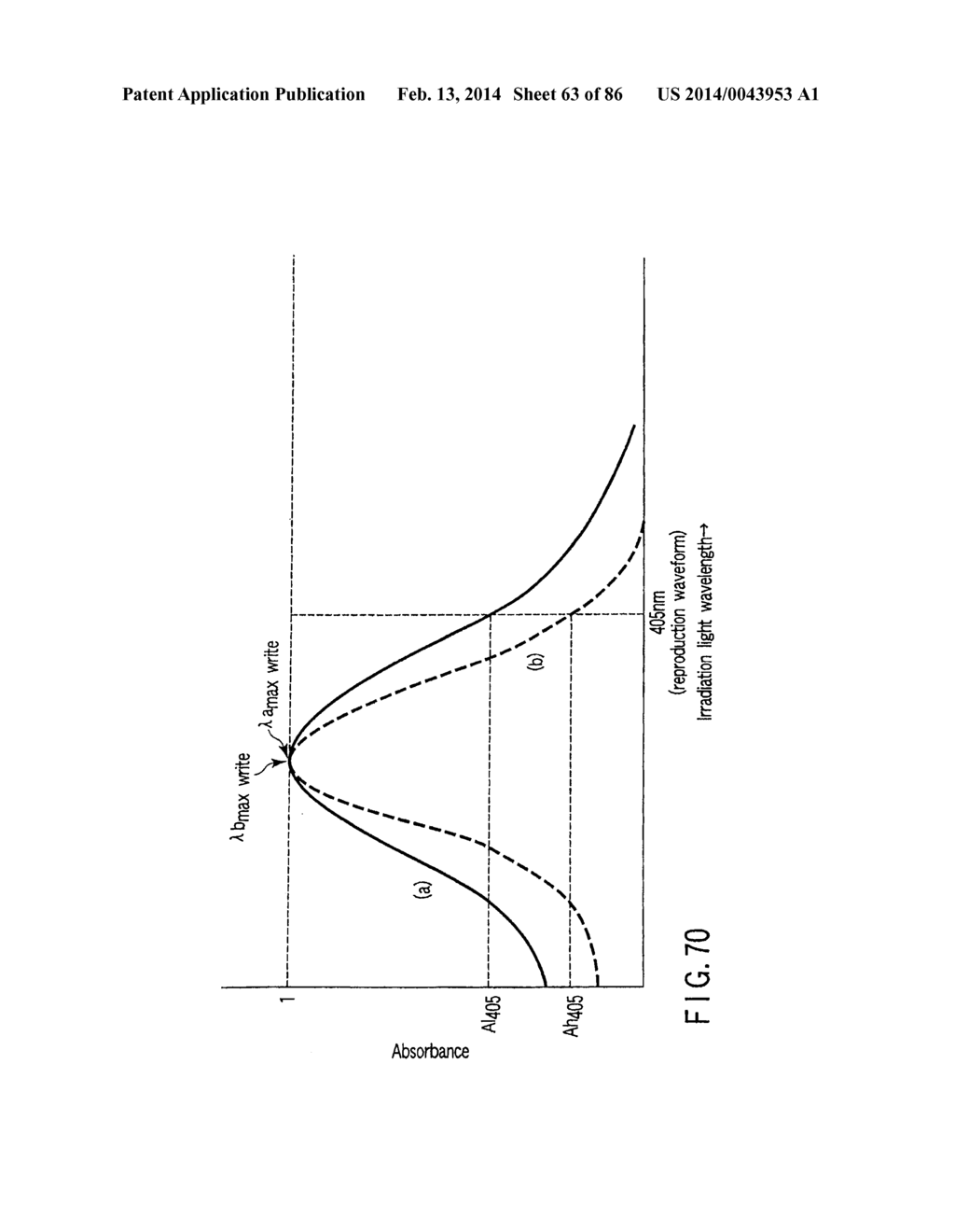 INFORMATION STORAGE MEDIUM, REPRODUCING METHOD, AND RECORDING METHOD - diagram, schematic, and image 64