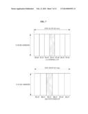 CARRIER AGGREGATION IN WIRELESS COMMUNICATION SYSTEMS diagram and image