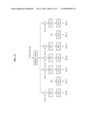 CARRIER AGGREGATION IN WIRELESS COMMUNICATION SYSTEMS diagram and image