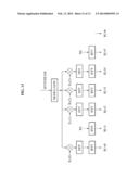 CARRIER AGGREGATION IN WIRELESS COMMUNICATION SYSTEMS diagram and image