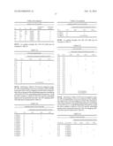 CARRIER AGGREGATION IN WIRELESS COMMUNICATION SYSTEMS diagram and image