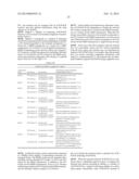 CARRIER AGGREGATION IN WIRELESS COMMUNICATION SYSTEMS diagram and image