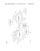 METHOD AND SYSTEM FOR DETERMINING ALTERNATE PATHS diagram and image