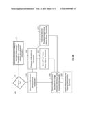 REDUCED USER EQUIPMENT IMPACT FROM PERFORMING WIDER BANDWIDTH MEASUREMENTS diagram and image